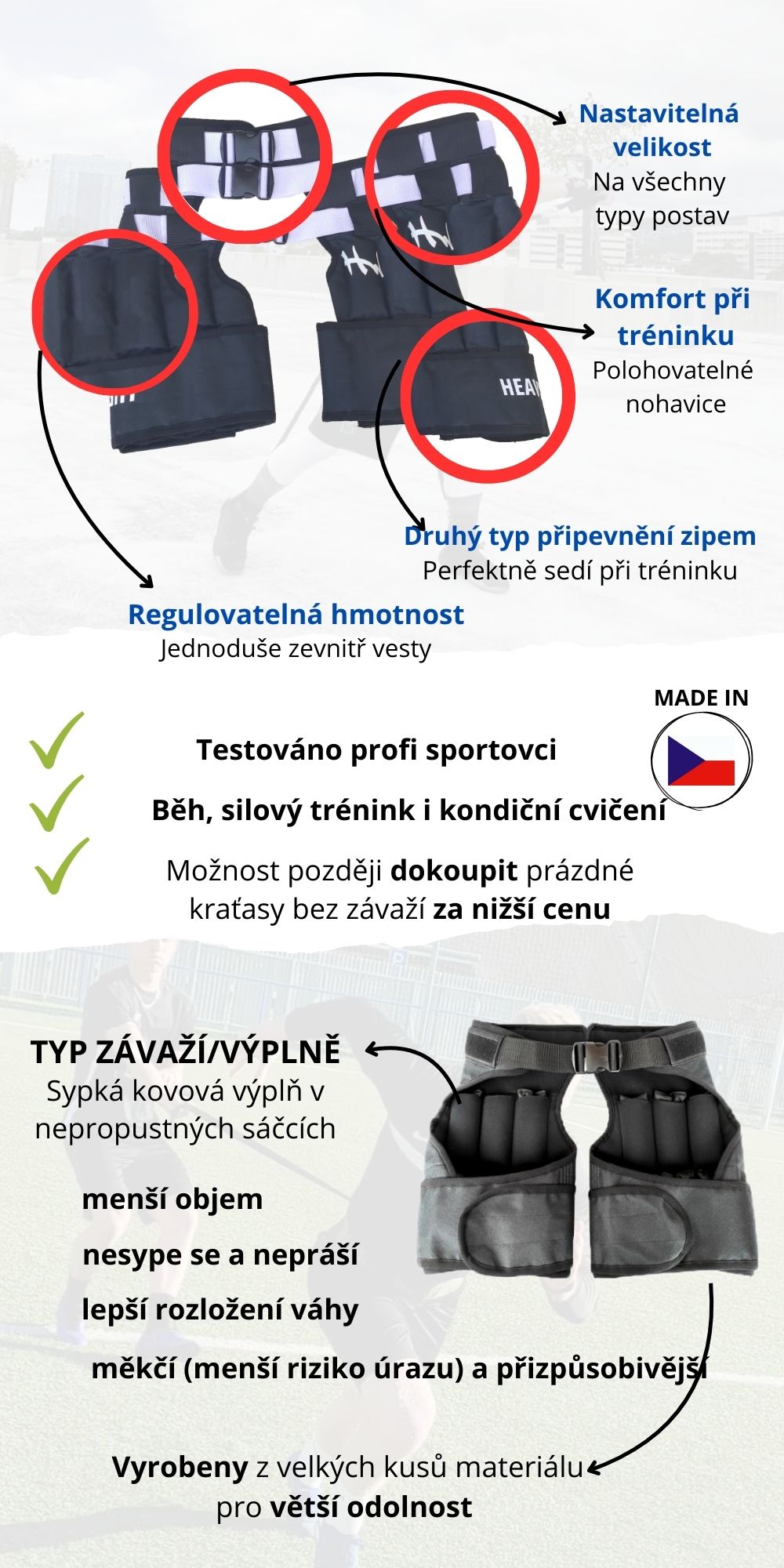 Zátěžové kraťasy Heavy Weight produktový banner